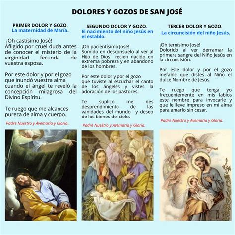 NOVENA A SAN JOSÉ OBRERO Dolores y Gozos 1 2 3 Historia de san jose