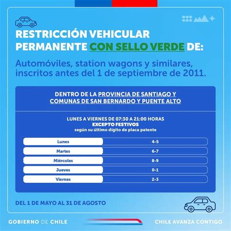 Calendario y horario de la restricción vehicular 2024 La Tercera