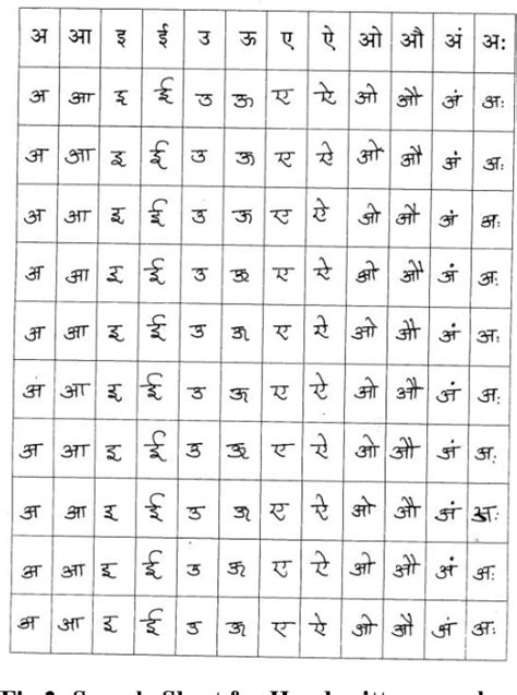 Figure 1 from Recognition of Handwritten Marathi Vowels using Zone ...