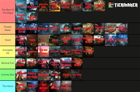 All Cod Zombies Maps Including Remasters Waw Vanguard Tier List Community Rankings Tiermaker