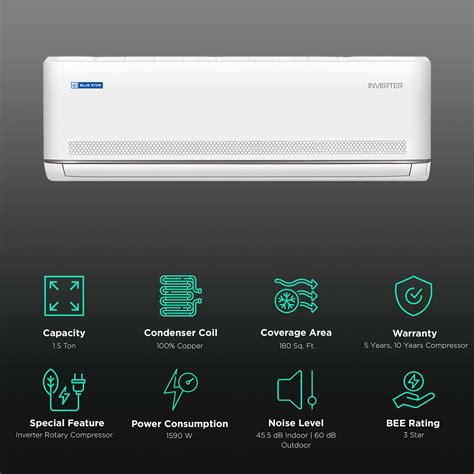 Buy Blue Star In Convertible Ton Star Inverter Split Ac With