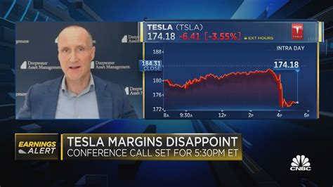 Tesla shares volatile after hours following Q1 earnings report