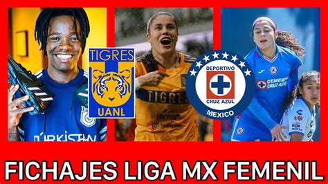 Prsisca Chilufya Llega A La Liga MX Femenil Lizbeth Ovalle Renueva