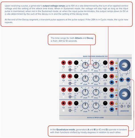 Tiptop Audio T Eurorack Series Eurorack Module User Guide