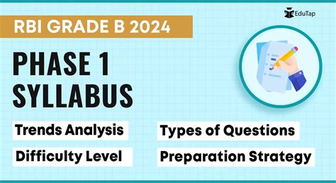 Rbi Grade B Complete Phase Syllabus And Imp Topics