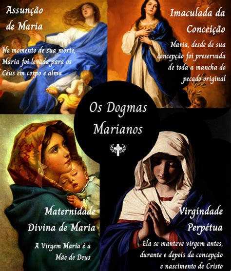 O Que É Dogmas - Os 4 Dogmas Marianos Explicados :: Legendas-catolicas