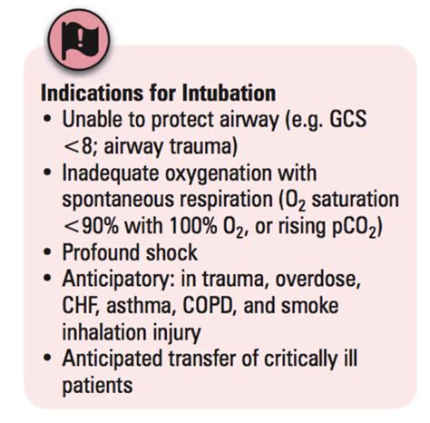 Toronto Emergency Medicine Flashcards Quizlet