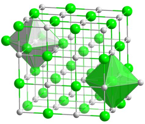 Strontium Oxide Sputtering Target, SrO | Stanford Advanced Materials