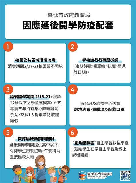 臺北市政府教育局 新聞稿 教育局新聞稿1100203因應教育部宣布延後開學，臺北市教育局提醒因應延後開學6大防疫配套，一同關心親師生健康