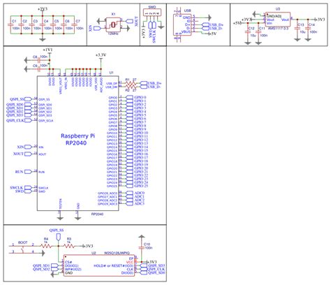 Sch Raspberry Pi Pico Resources Easyeda