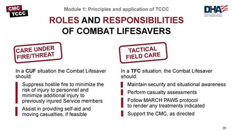 Principles And Application Of Tccc