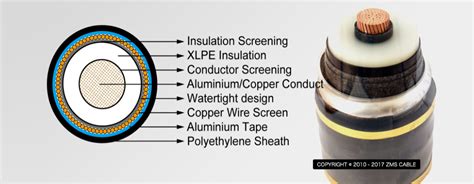 Armored Electrical Cable Armoured Cable Multi-core on Sale | Veri Cable