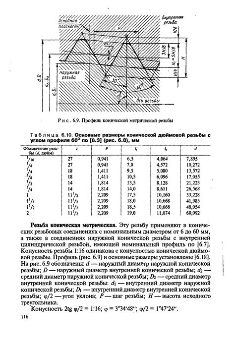 Резьба коническая дюймовая 144, 145 — Основные размеры - Энциклопедия ...