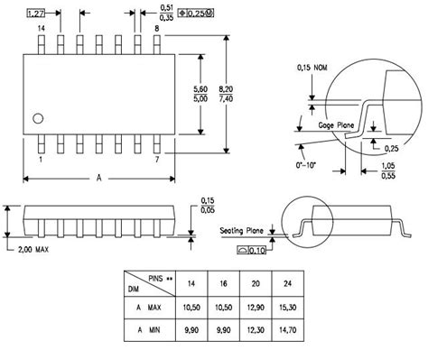 Sn74hc00n Ic Gate Nand 4ch 2 Inp 14dip Video Datasheet Pinout And