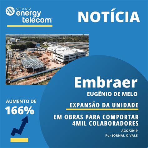 Noticias Grupo Energy Telecom