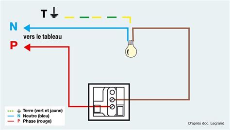 Sch Ma De Montage Du Circuit Lectrique D Un Interrupteur Schema