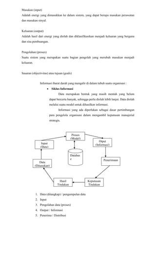 Konsep Sistem Informasi1 PDF