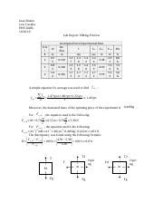 Lab Report 6 Docx Juan Duarte Jose Cavalia PHY2048L 10 16 19 Lab