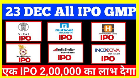 All Ipo Gmp Todaysuraj Estate Ipomuthoot Microfin Ipomotisons