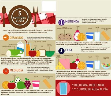 5 comidas al día Nutrition tips Health and nutrition Nutrition