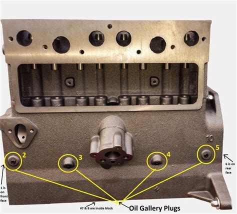 Willys M Jeeps Forums Viewtopic No Oil Pressure On Start Up Advice Needed