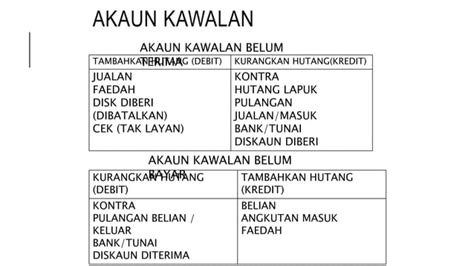 Nota Prinsip Akaun Form 4 And 5 Ppt