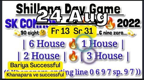 24 Aug শধ Fr 13 31 Fixx 100 shillong teer House