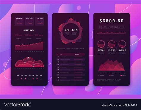 mobile phone ui design forex trading platform vector image