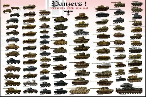 WW2 German Wehrmacht 1939 1945 Armored Vehicles Tanks Chart Poster EBay