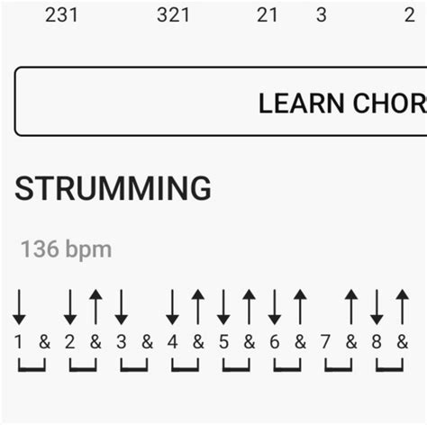 How Do You Read These Strumming Patterns R Guitarlessons