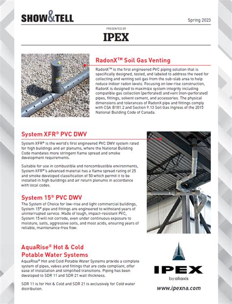 Radonxtm Soil Gas Venting Hpac Magazinehpac Magazine