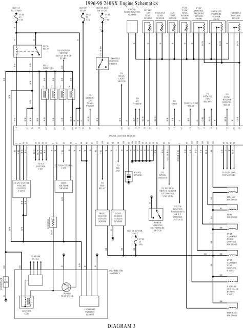 Nissan Sx Radio Wiring Diagram Wiring Diagram