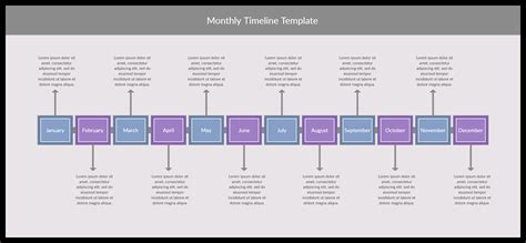 Aprender Acerca Imagen Linea De Tiempo De La Carpinteria Viaterra Mx