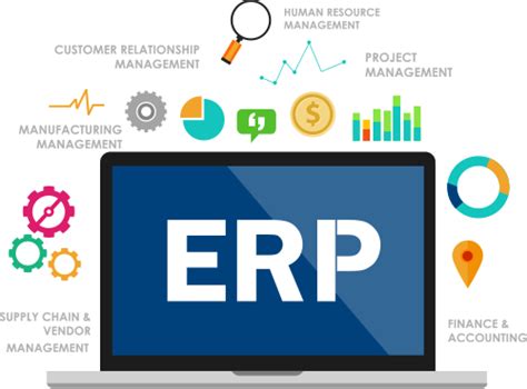 Erp Software Best Erp Software Solutions In Saudi Arabia