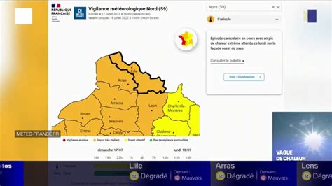 Canicule le Nord Pas de Calais placé en vigilance orange