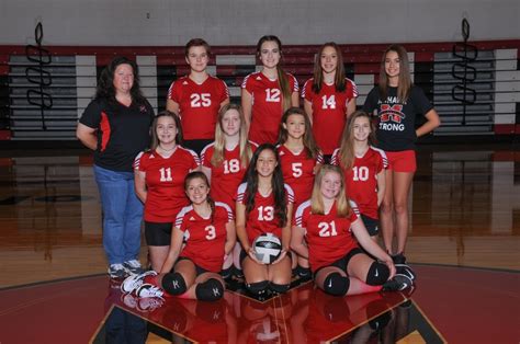 Athletics Volleyball 8th Grade Madison Local Schools