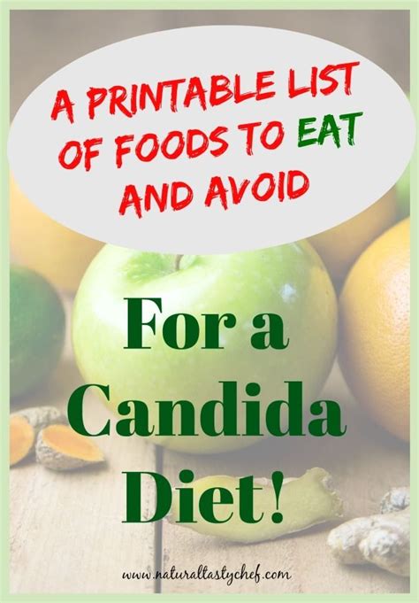 Candida Diet Food List Printable