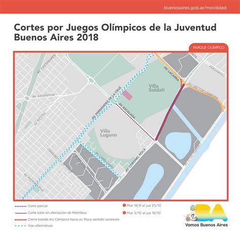 Cómo Serán Los Cortes De Tránsito Por Los Juegos Olímpicos De La Juventud Buenos Aires 2018