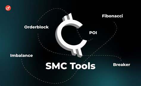 Инструменты и термины Смарт Мани Концепт (SMC) - Профессиональный ...