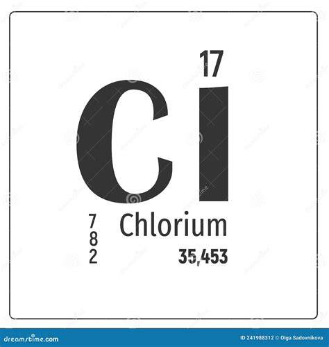 Chemical Element Chlorine Stock Vector Illustration Of Series 241988312
