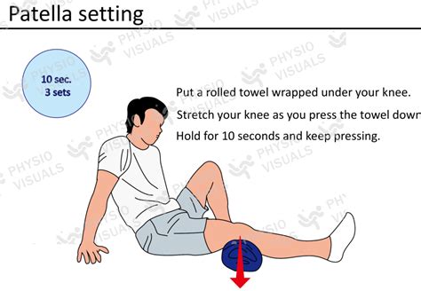 Patella Setting | Physio Visuals: Illustrated Exercise, Stretching, and ...