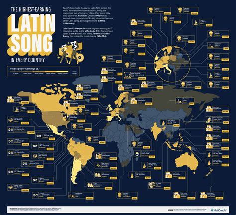 The Highest-Earning Song in Every Country - NetCredit Blog