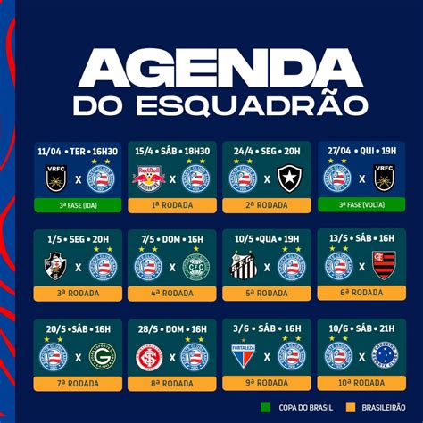 TABELA DA COPA DO BRASIL 2023 Veja datas horários e blog Descubra