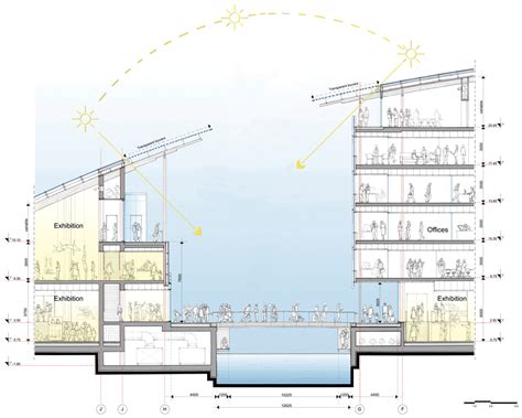 Astrup Fearnley Museet By Renzo Piano Building Workshop