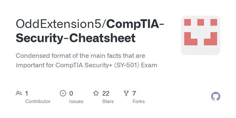 Github Oddextension5 Comptia Security Cheatsheet Condensed Format Of The Main Facts That Are