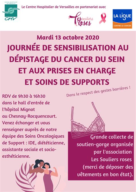 Journée de sensibilisation au dépistage du cancer du sein et soins de