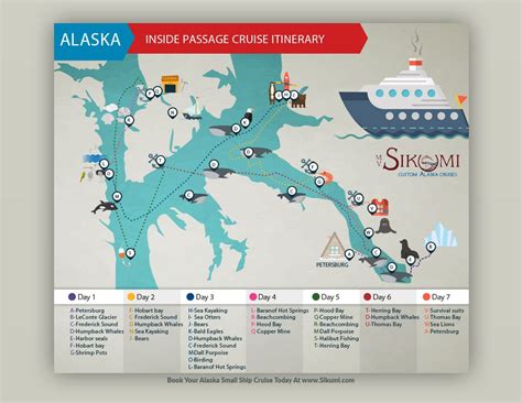 Inside Passage Alaska Map Printable