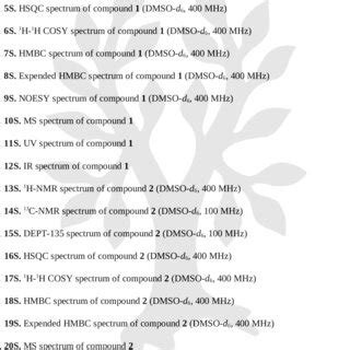 S Expended 1 H NMR Spectrum Of Compound 1 DMSO D 6 400 MHz