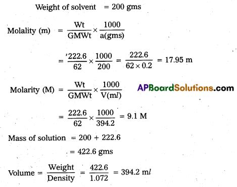 Ap Inter Nd Year Chemistry Important Questions Chapter Solutions