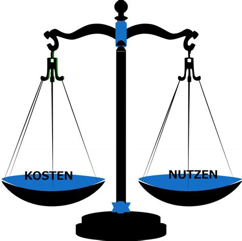 Kosten Nutzen Analyse Methodenpool